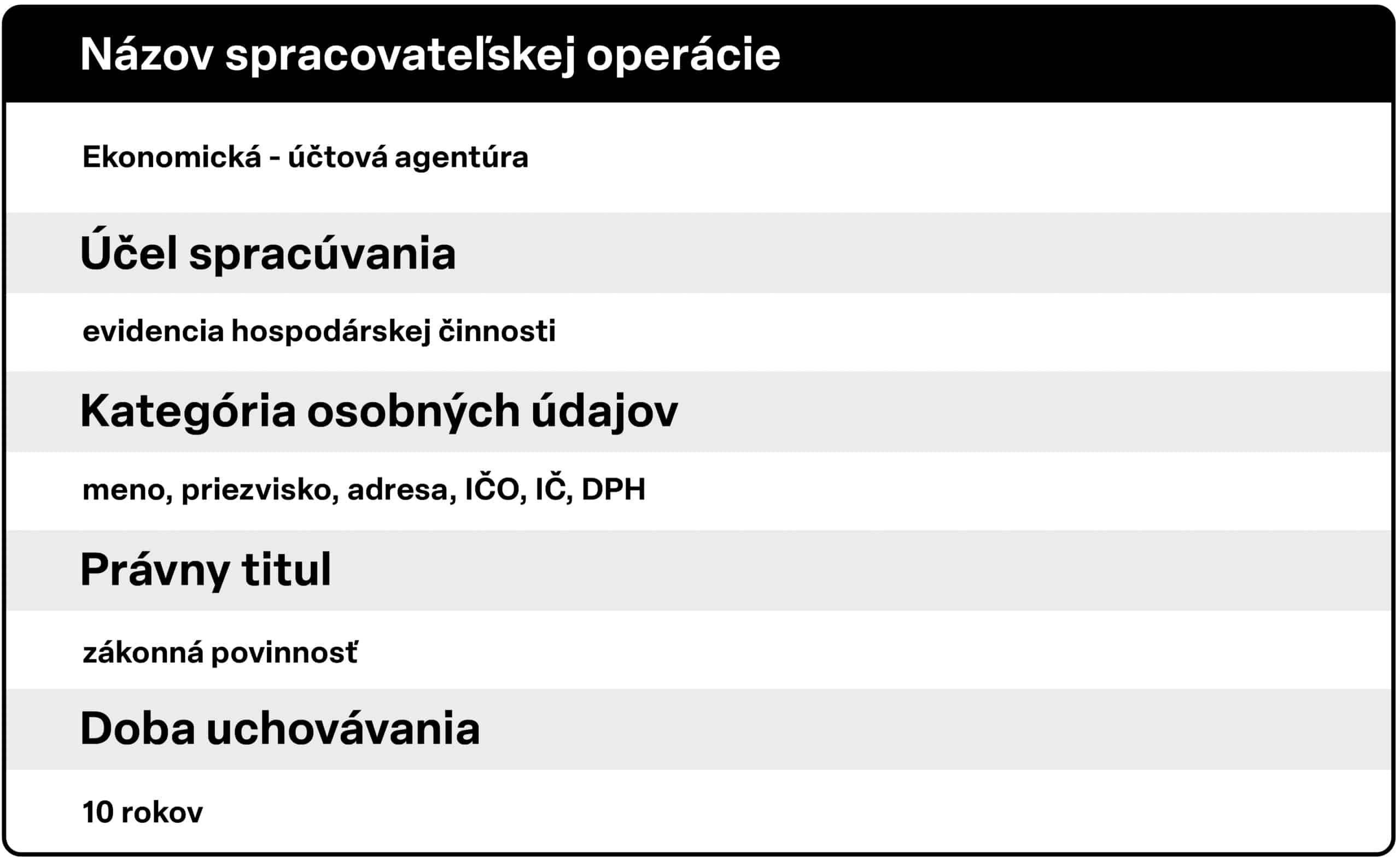 STK_devinska_GDPR_1080x1920px_mobil