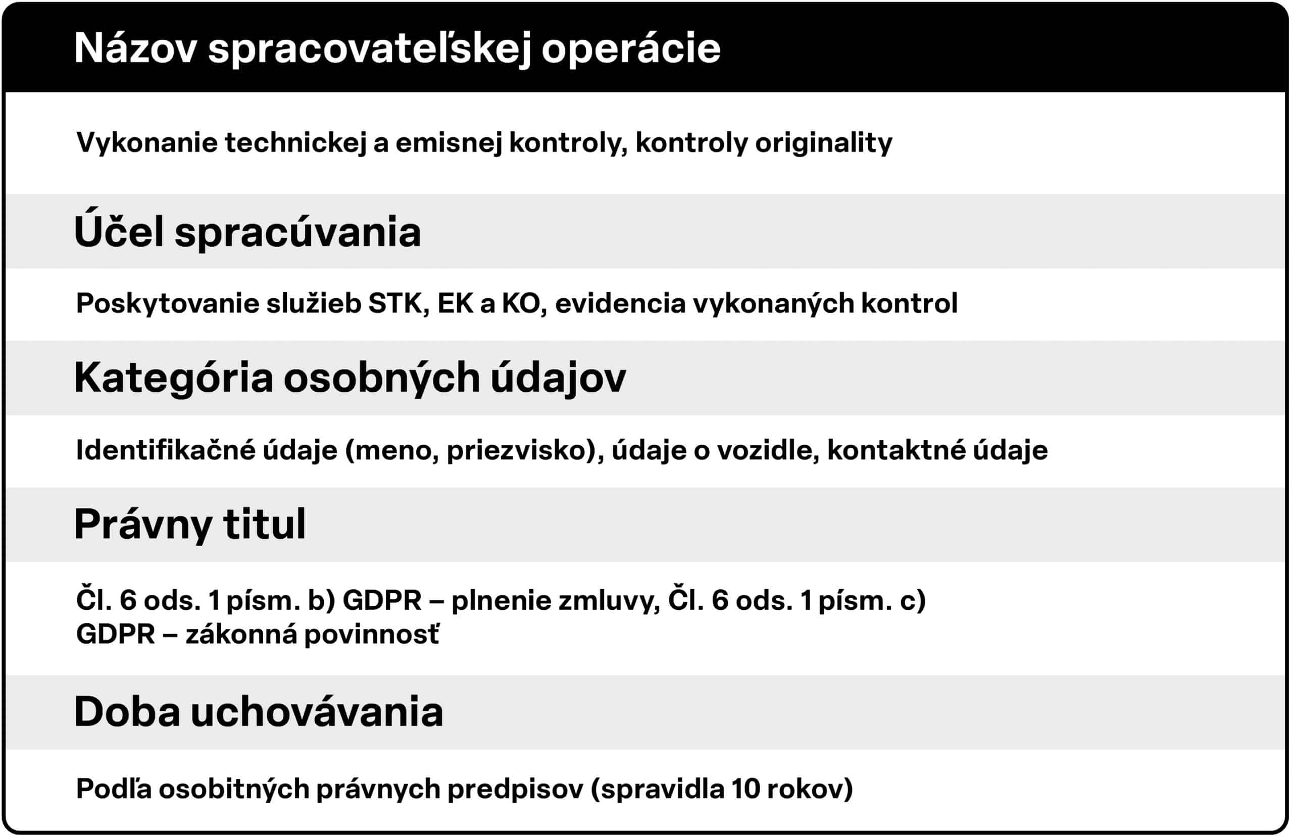 STK_devinska_GDPR_1080x1920px_mobil-3